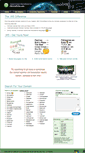 Mobile Screenshot of hotelmarket.ws